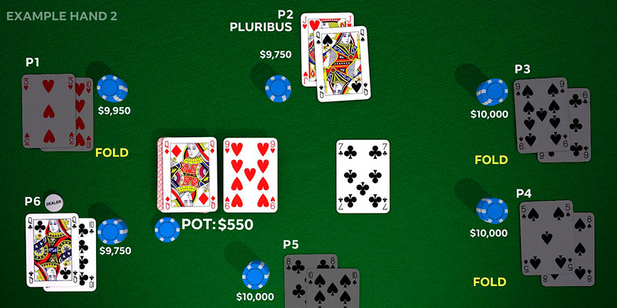 IA amenaza a industria de póquer en línea – Revista TNE